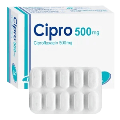 Cipro